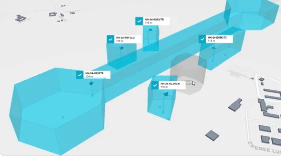 Regulation overview
