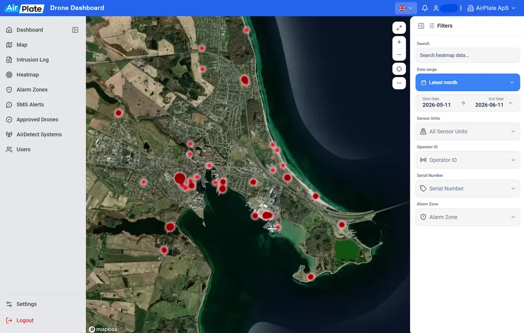 The heatmap of drone activity